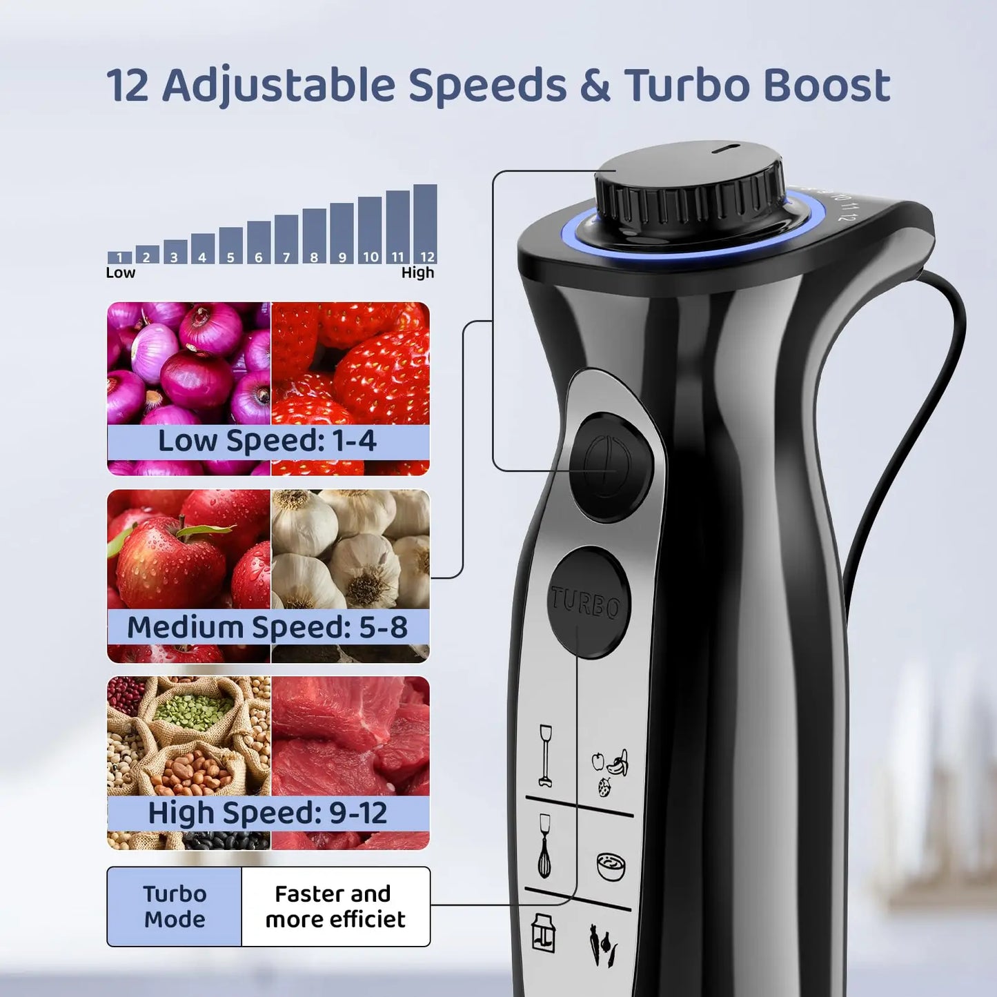 1000W Handheld Immersion Blender Set – Stainless Steel Stick Blender with Whisk, Chopper, Milk Frother & Beaker for Smoothies, Soups, and Baby Food