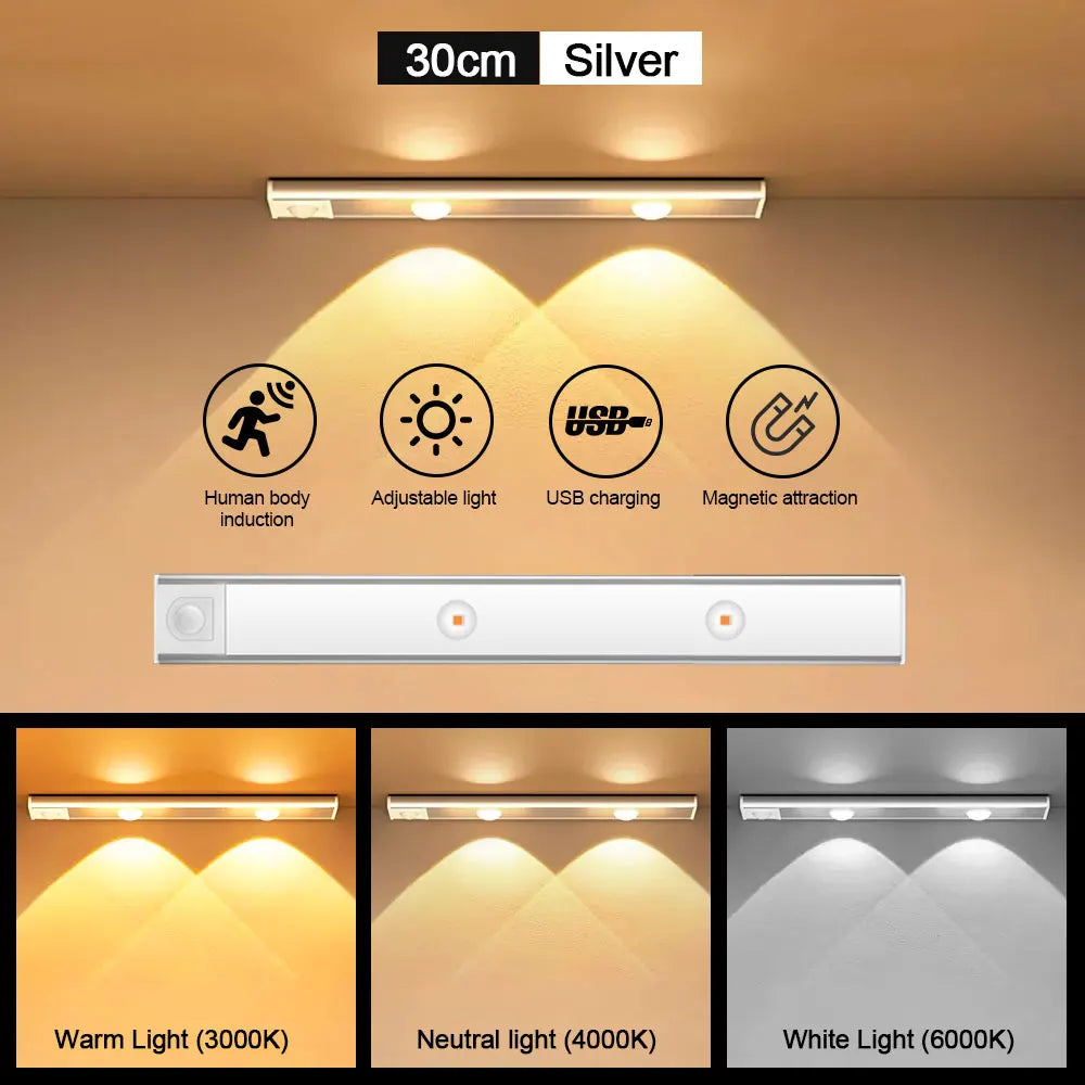 Ultra-Thin Motion Sensor LED Light – Rechargeable Wireless Strip Lamp for Wardrobe, Kitchen, Bedroom, or Closet – USB Indoor Night Lighting