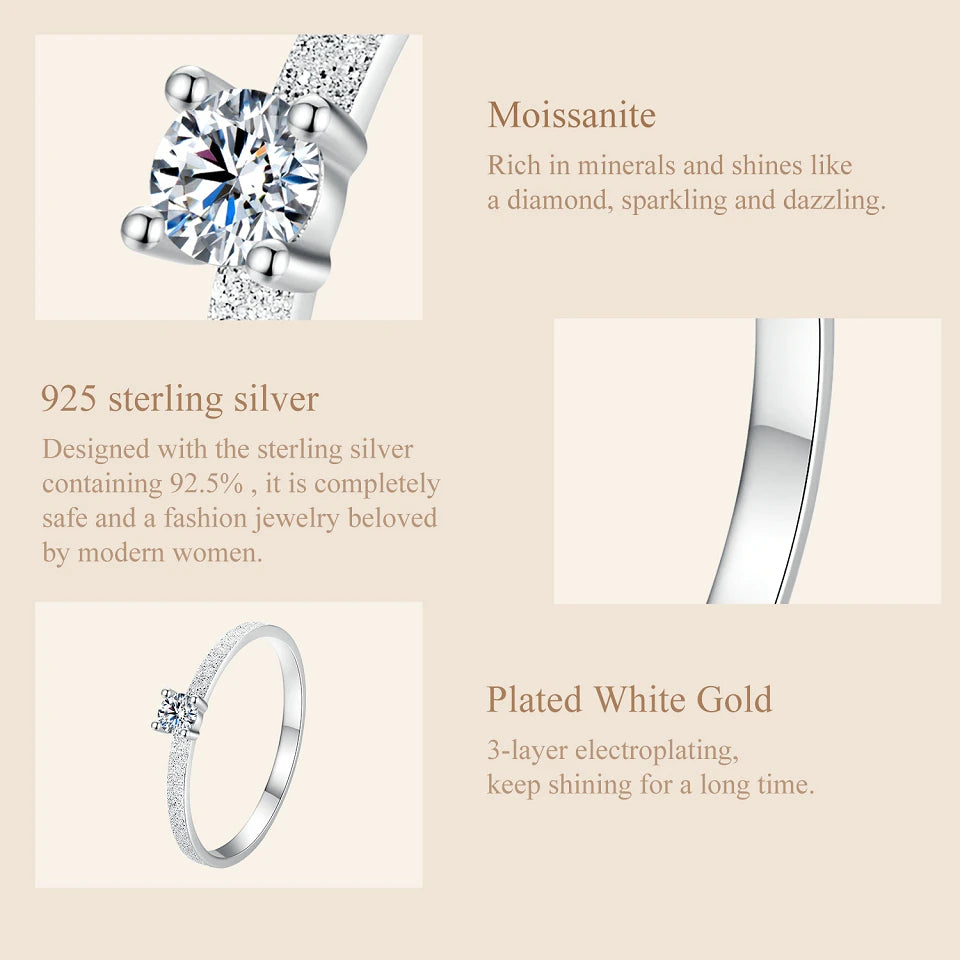 0.1 Carat Round Moissanite Engagement Ring – White Gold Plated 925 Sterling Silver Solitaire Band for Women