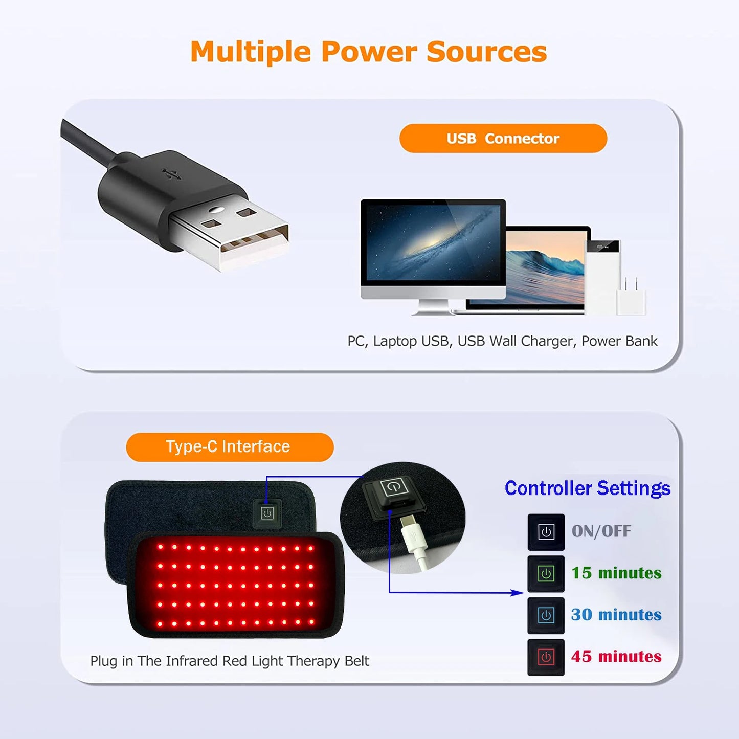 60-LED Red & Infrared Light Therapy Belt – 660nm & 850nm Slimming Heat Pad for Waist and Back, Fat Burning and Skin Lifting Wrap