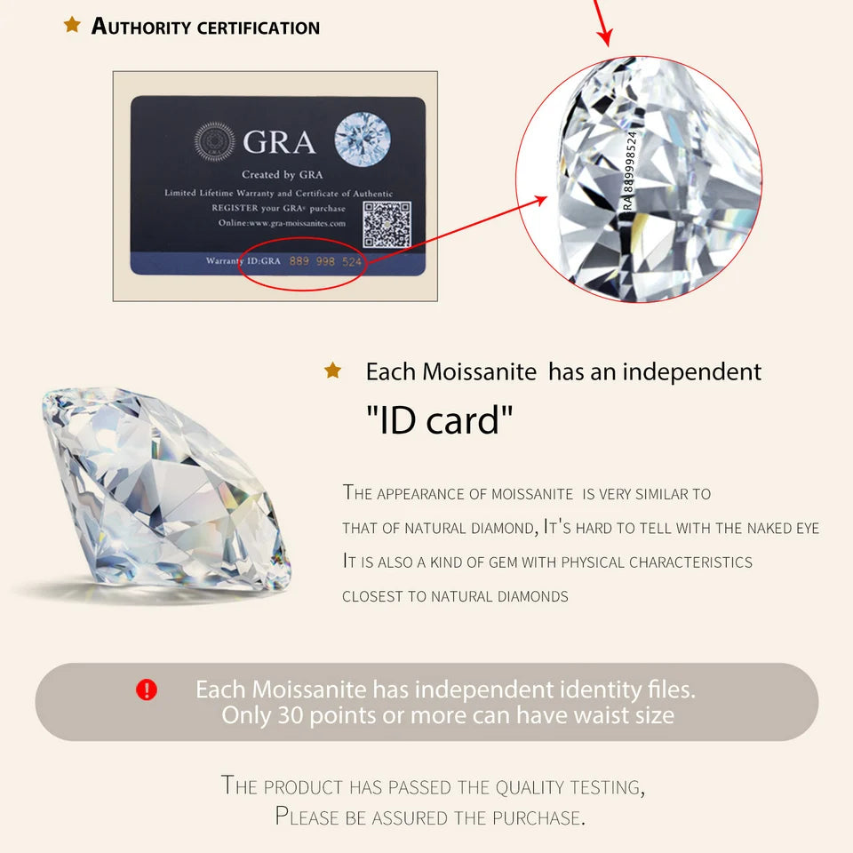 1.0 Carat Round Moissanite Pendant Necklace – D Color VVS1 Stone on 925 Sterling Silver Chain for Women
