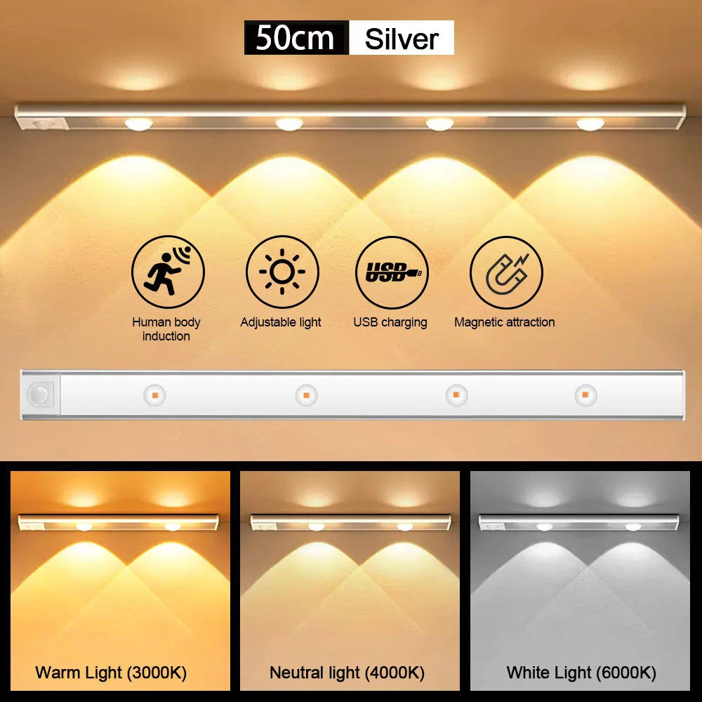 Ultra-Thin Motion Sensor LED Light – Rechargeable Wireless Strip Lamp for Wardrobe, Kitchen, Bedroom, or Closet – USB Indoor Night Lighting