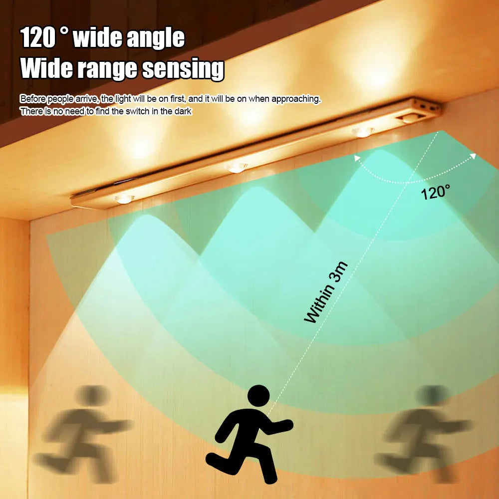 Ultra-Thin Motion Sensor LED Light – Rechargeable Wireless Strip Lamp for Wardrobe, Kitchen, Bedroom, or Closet – USB Indoor Night Lighting