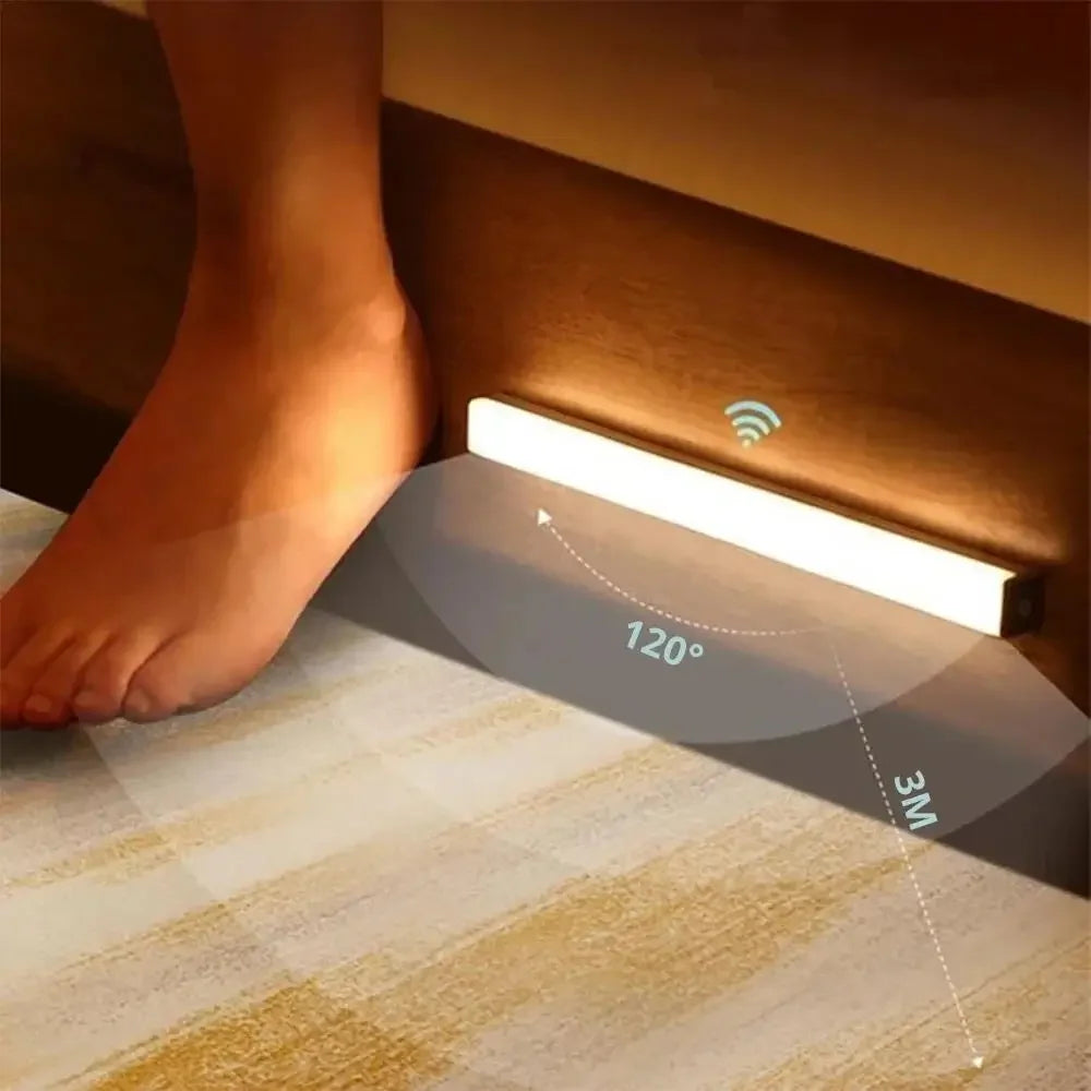 Wireless LED Motion Sensor Light – USB Rechargeable Magnetic Night Lamp for Closet, Wardrobe, Kitchen & Hallway
