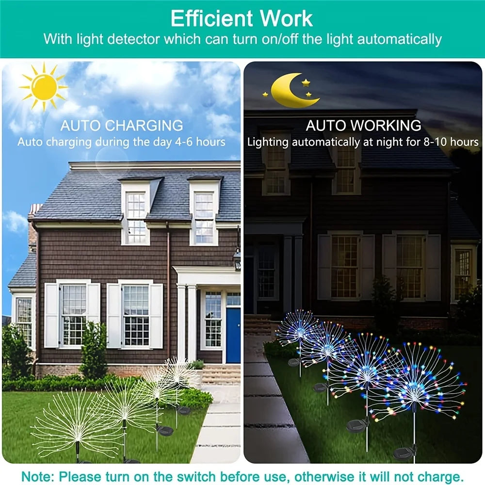 Solar Firework Garden Lights – IP65 Waterproof Copper Wire LED Lawn Lamps – 90/150/200 LEDs with 8 Modes for Patio, Yard, Holiday, and Christmas Décor