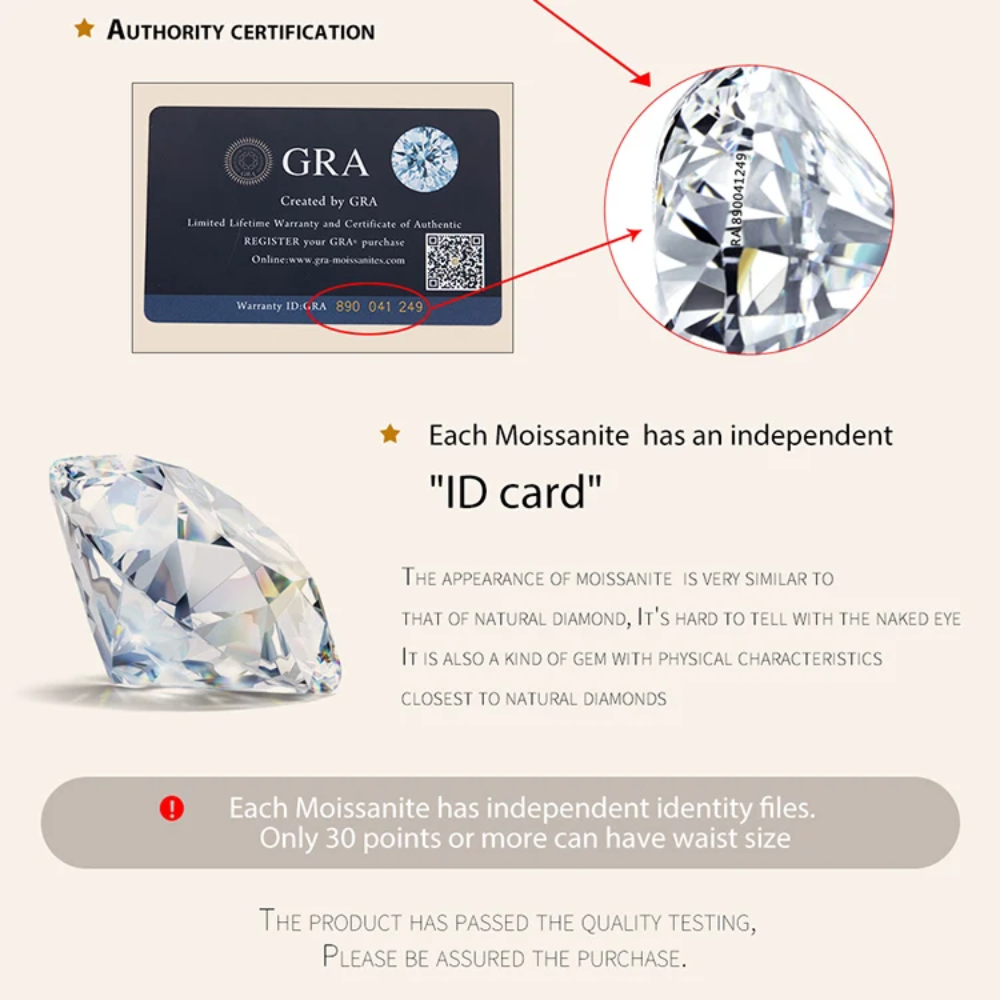 1 Carat Moissanite Pendant Necklace for Women – High-Quality 925 Sterling Silver, D Color VVS1, Elegant Geometric Design for Bridal & Party Jewelry