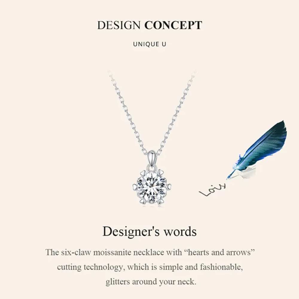 1 Carat Moissanite Pendant Necklace for Women – High-Quality 925 Sterling Silver, D Color VVS1, Elegant Geometric Design for Bridal & Party Jewelry