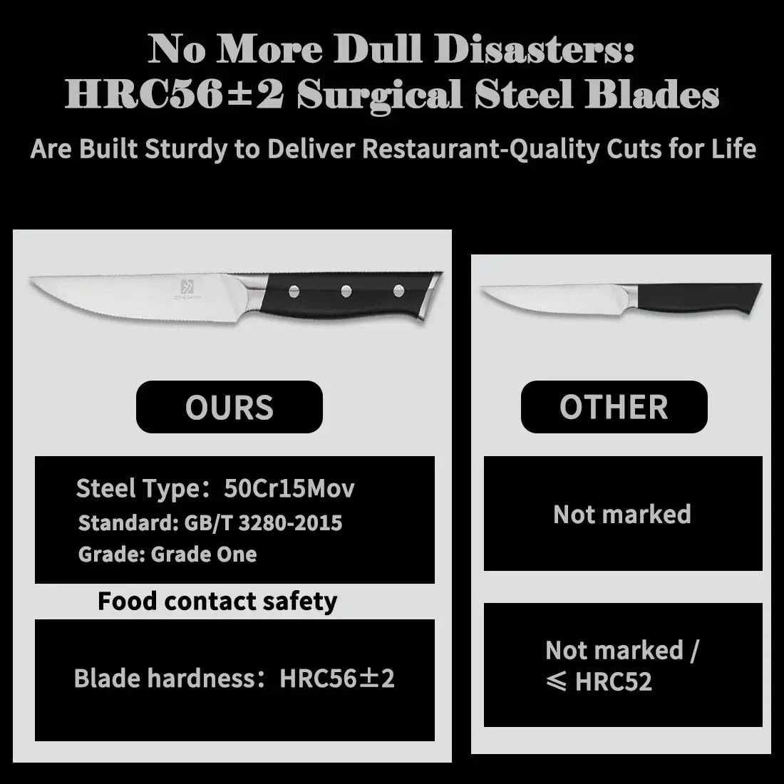 15-Piece Japanese Kitchen Knife Set – 50Cr15Mov Stainless Steel with Block, Sharpener & Scissors