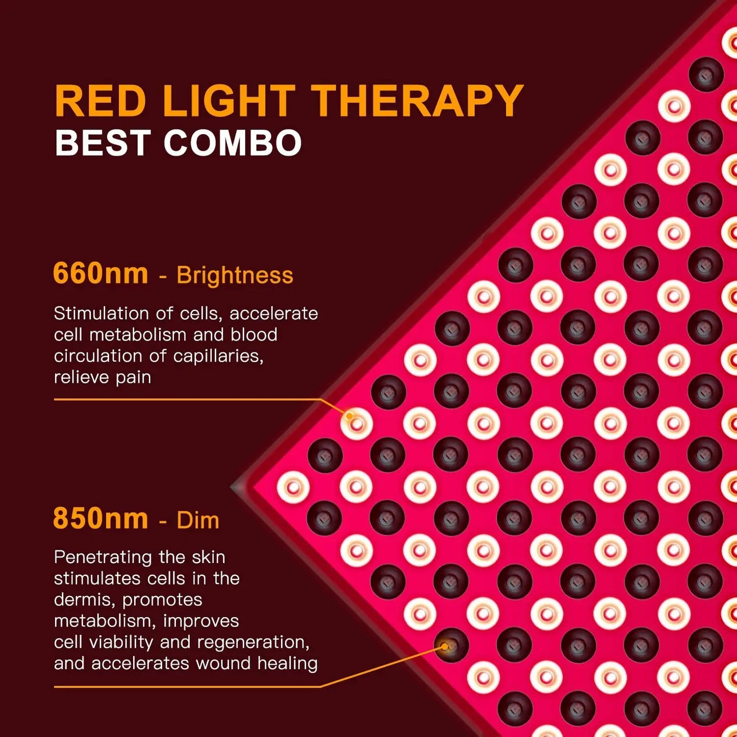 45W Red LED Light Therapy Panel – 660nm Deep Red and 850nm Near Infrared Combo for Skin Tightening, Lifting, and Rejuvenation