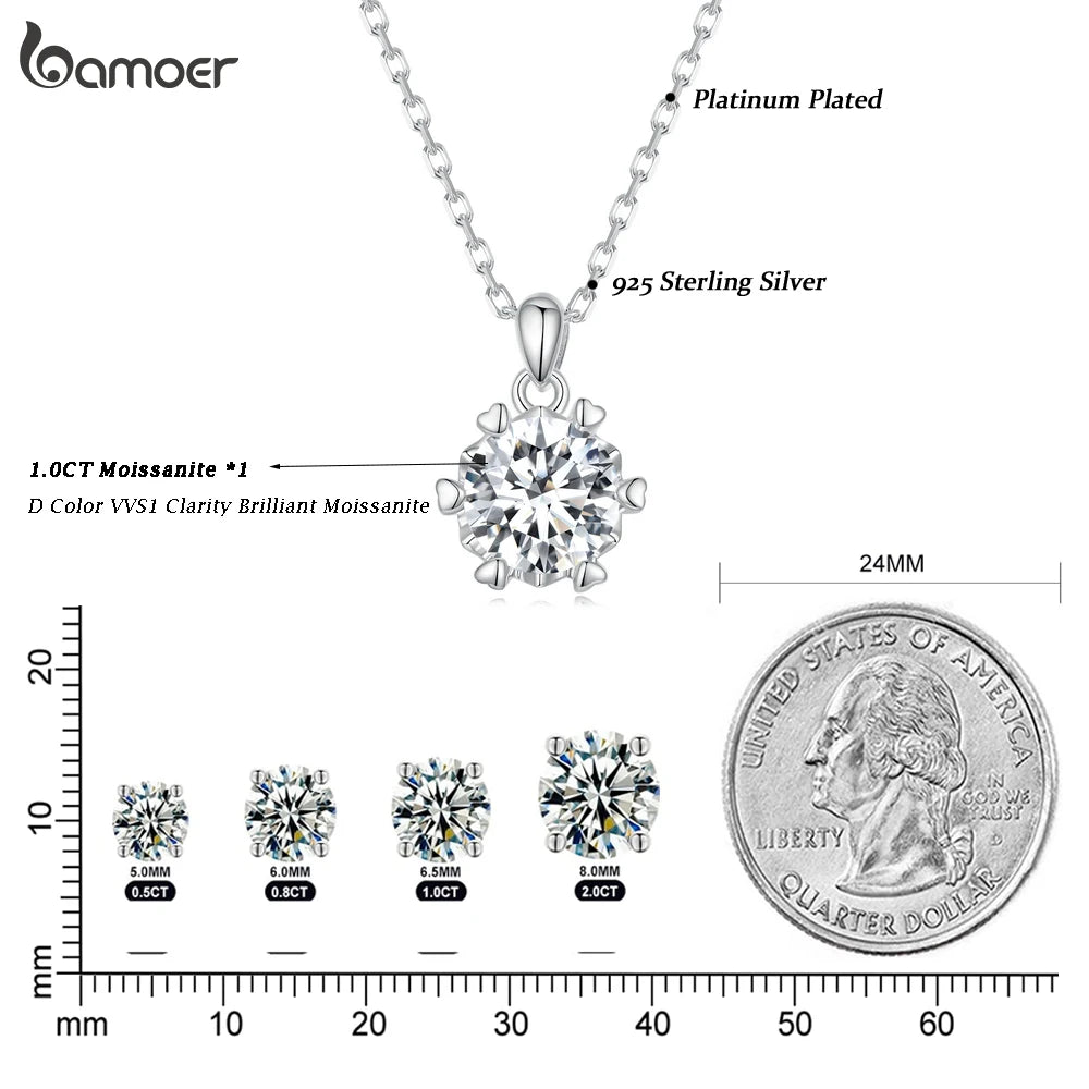 1 Carat Moissanite Pendant Necklace for Women – High-Quality 925 Sterling Silver, D Color VVS1, Elegant Geometric Design for Bridal & Party Jewelry