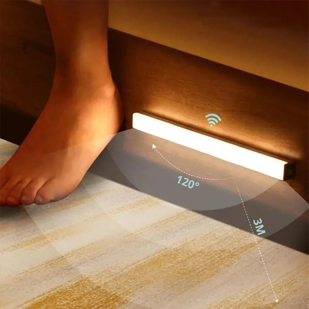 Wireless LED Motion Sensor Night Light – USB Rechargeable Magnetic Strip Light for Closet, Kitchen, Wardrobe, Aisle – Warm & White Light Options