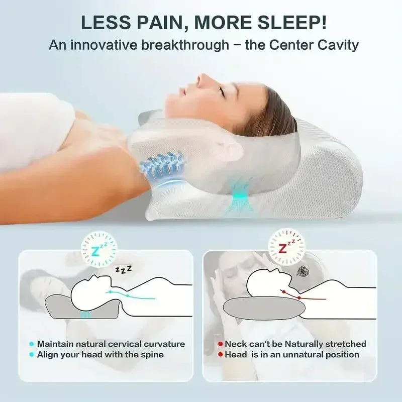 2-in-1 Memory Foam Cervical Pillow – Ergonomic Orthopedic Neck Support for Pain Relief, Sleep Posture, and Relaxation