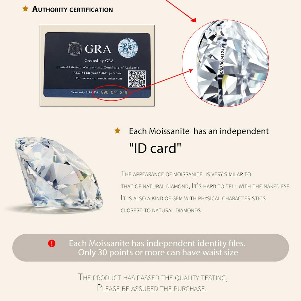 1 Carat Heart-Shaped Moissanite Pendant Necklace – D Color VVS1 Stone with 925 Sterling Silver Chain for Women