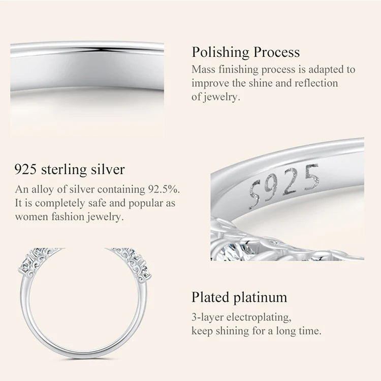 0.8CT Round Moissanite Eternity Ring – 925 Sterling Silver Classic Wedding Band for Women