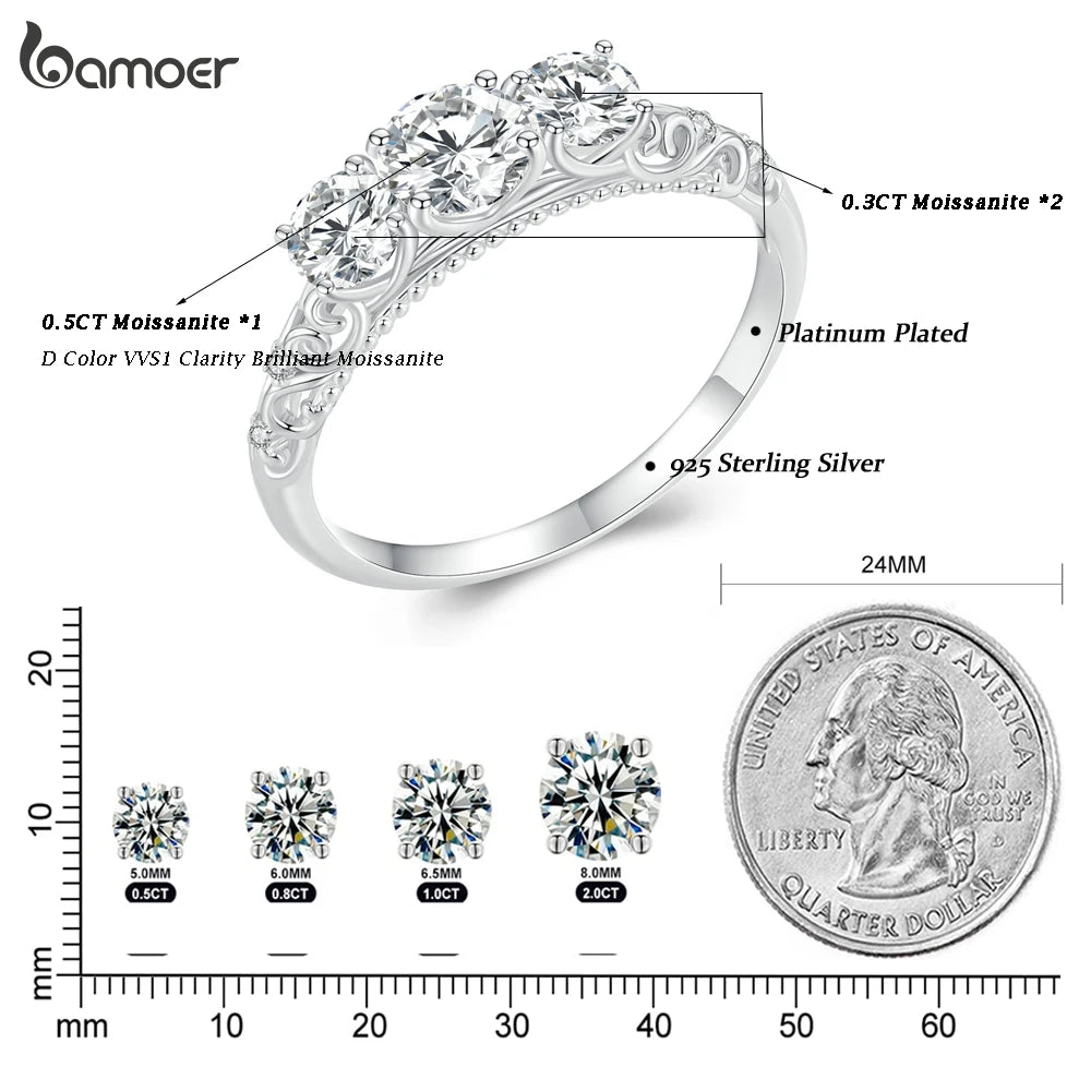 925 Sterling Silver 1.1CTTW Moissanite Engagement Ring – White Gold Plated D Color VVS1 for Women