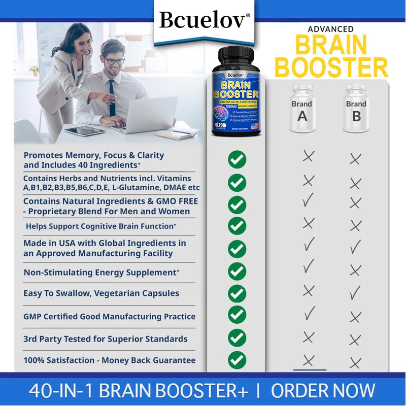 Advanced Brain Booster Supplement – Enhances Memory, Focus, and Cognitive Function – Supports Brain Development – 30/60/120 Capsules