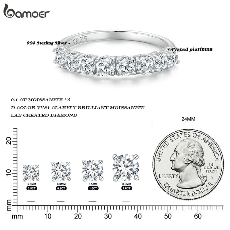 0.8CT Round Moissanite Eternity Ring – 925 Sterling Silver Classic Wedding Band for Women
