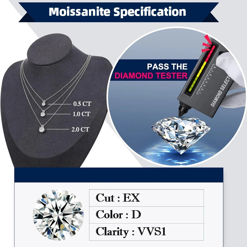 1 Carat Moissanite Pendant Necklace for Women – 925 Sterling Silver Bazel Setting, D Color VVS1 Diamond Look, Wedding & Gift Jewelry