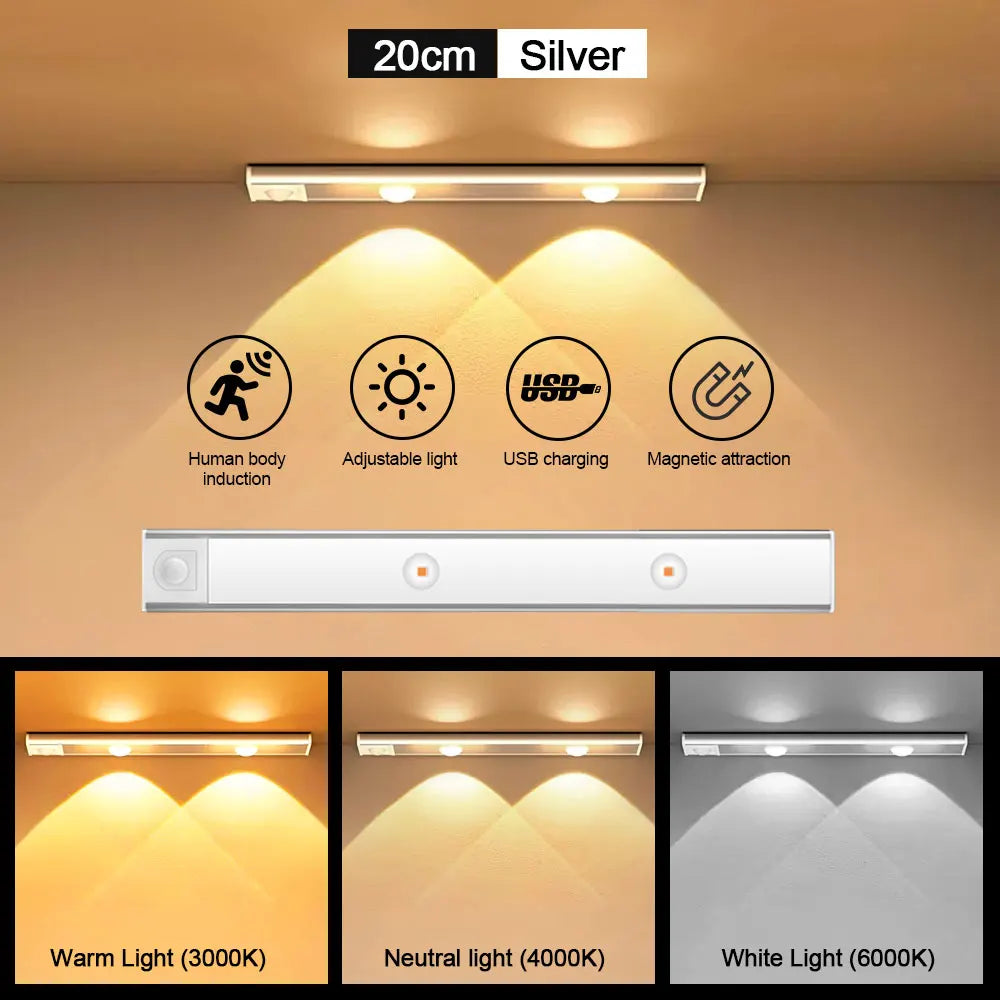 Ultra-Thin Motion Sensor LED Light – Rechargeable Wireless Strip Lamp for Wardrobe, Kitchen, Bedroom, or Closet – USB Indoor Night Lighting