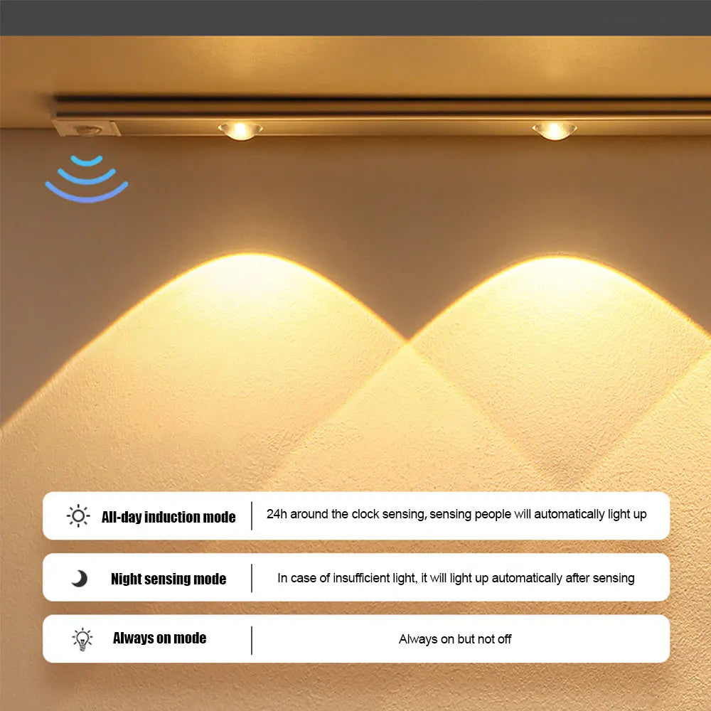 Ultra-Thin Motion Sensor LED Light – Rechargeable Wireless Strip Lamp for Wardrobe, Kitchen, Bedroom, or Closet – USB Indoor Night Lighting