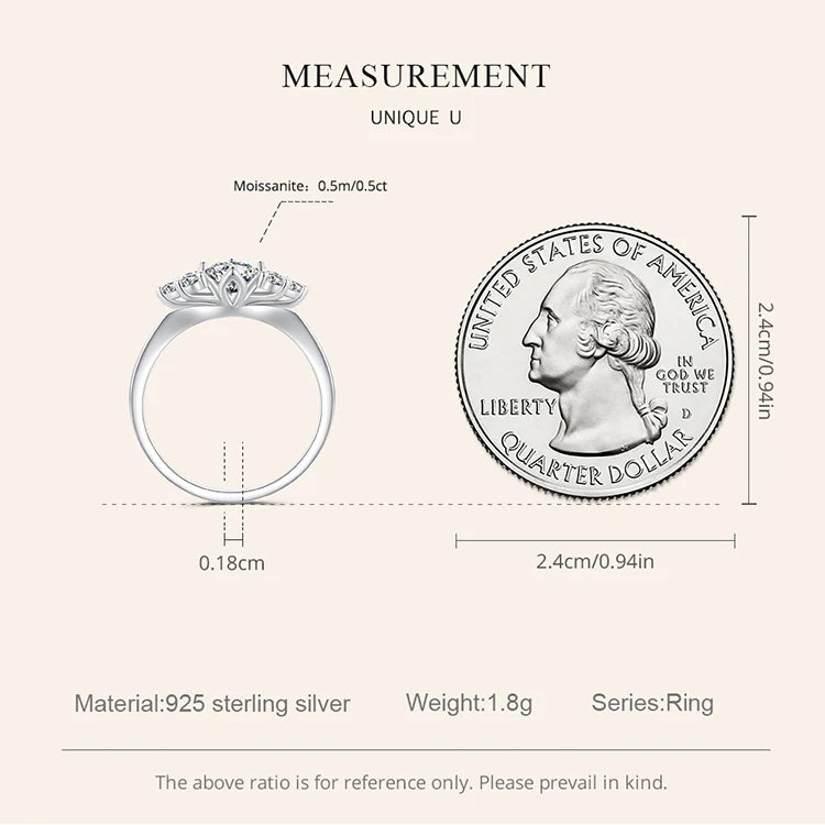 0.5 Carat Round Moissanite Engagement Ring – D Color VVS1 Stone with CZ Accents on 925 Sterling Silver Band for Women