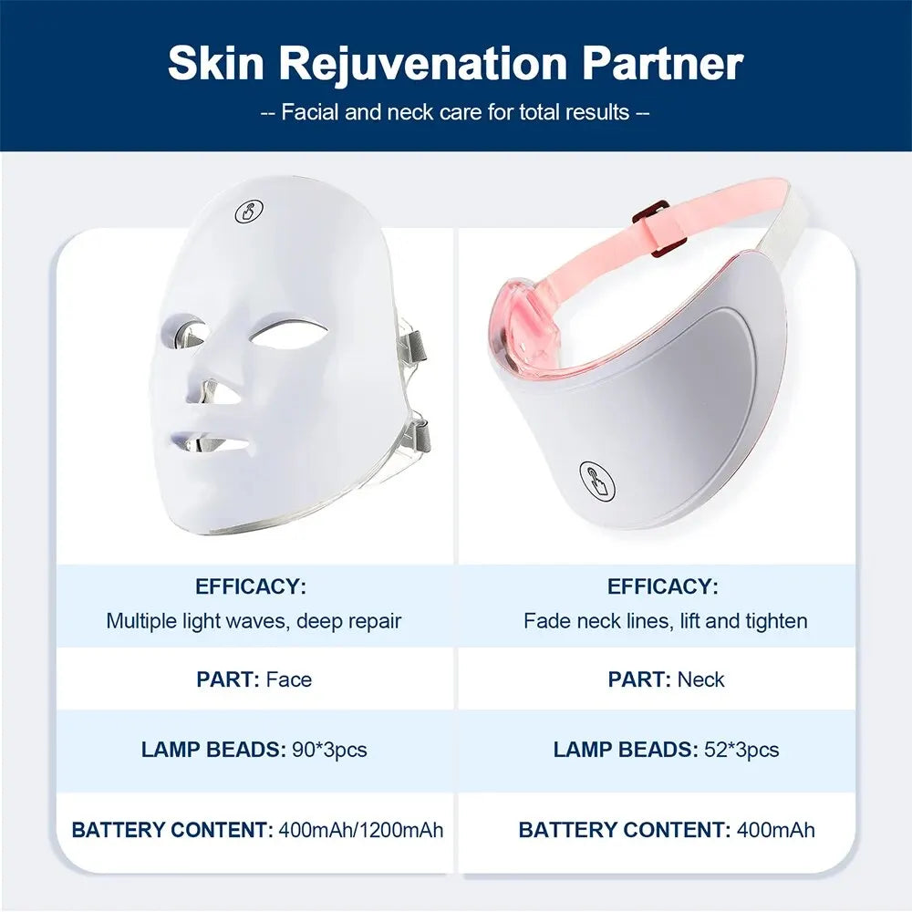 7-Color LED Facial and Neck Light Therapy Mask – Red Light Anti-Aging Device for Skin Tightening, Lifting, Rejuvenation, and Whitening