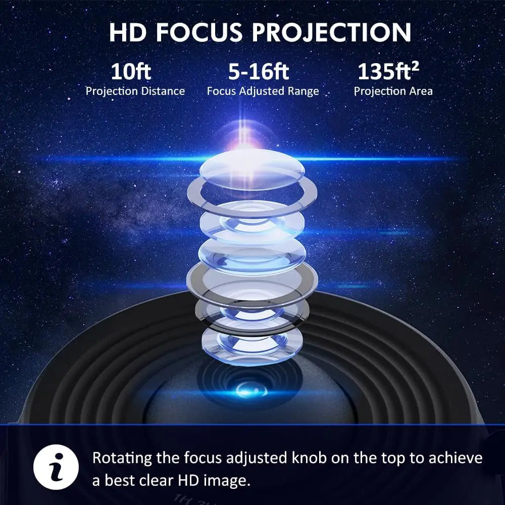 12-in-1 HD Galaxy Projector Night Light – 360° Rotating Star Planetarium Lamp for Kids and Romantic Spaces