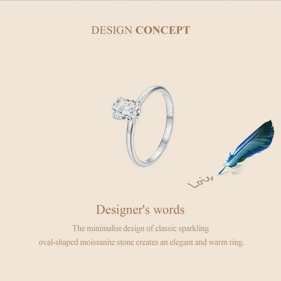1 Carat Oval Moissanite Solitaire Ring – D Color VVS1 Stone on 925 Sterling Silver with 18K White Gold Plating for Women