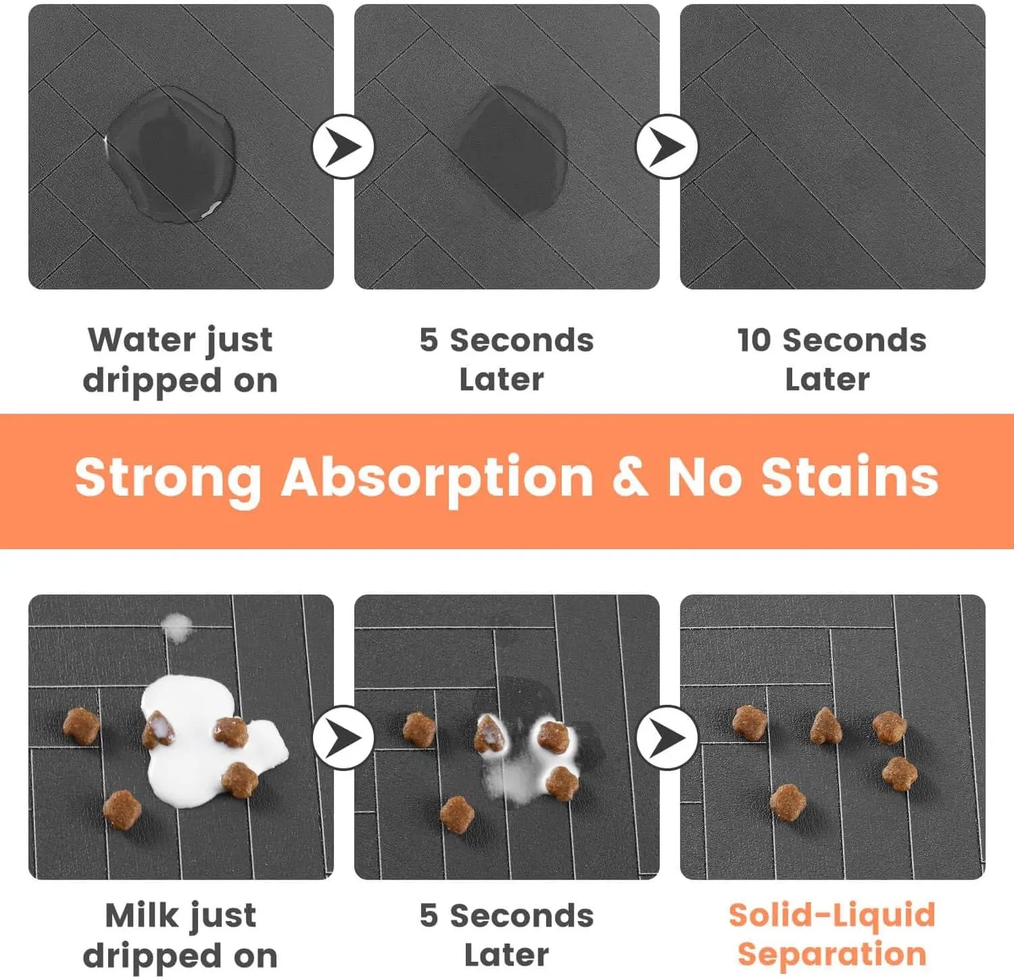 Absorbent Pet Feeding Mat – Quick-Dry Placemat with Waterproof Non-Slip Backing for Dog and Cat Food Bowls