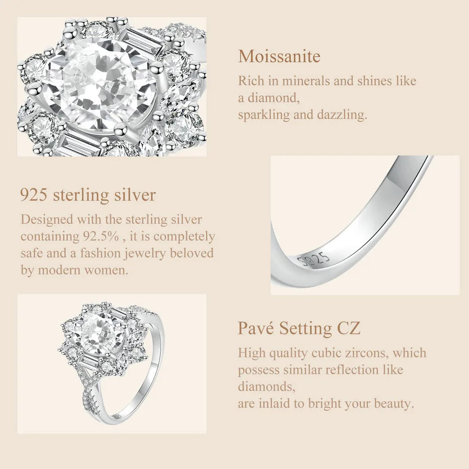 2 Carat Oval Moissanite Engagement Ring – D Color VVS1 Solitaire on 925 Sterling Silver with 18K White Gold Plating for Women
