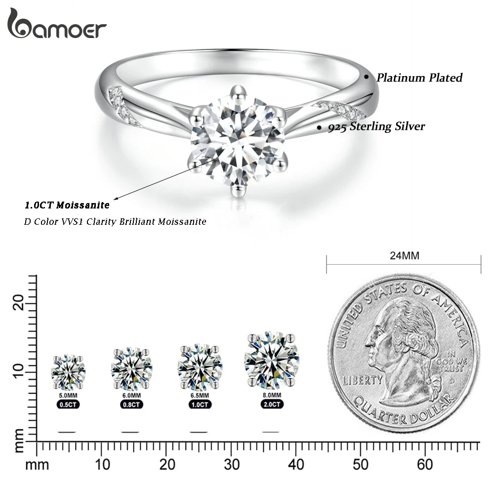 1 Carat Round Moissanite Solitaire Engagement Ring – D Color VVS1 Stone on 925 Sterling Silver for Women