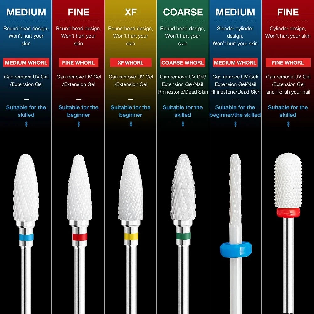 Ceramic Nail Drill Bit – 3/32" Carbide Milling Cutter for Electric Nail Drill, Manicure, Pedicure & Callus Care