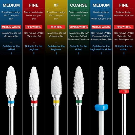 Ceramic Nail Drill Bit – 3/32" Carbide Milling Cutter for Electric Nail Drill, Manicure, Pedicure & Callus Care