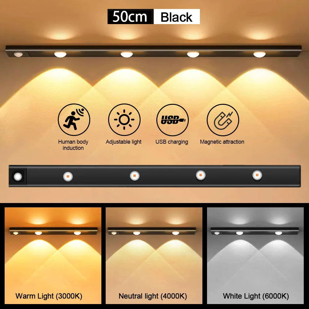 Ultra-Thin Motion Sensor LED Light – Rechargeable Wireless Strip Lamp for Wardrobe, Kitchen, Bedroom, or Closet – USB Indoor Night Lighting