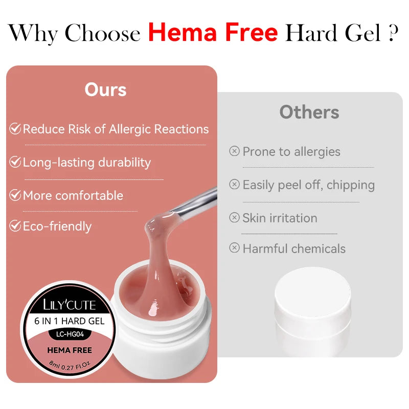 6-in-1 HEMA-Free Hard Gel Nail Polish – Clear Self-Leveling Nail Extension & Reinforcement Builder Gel (8ml)