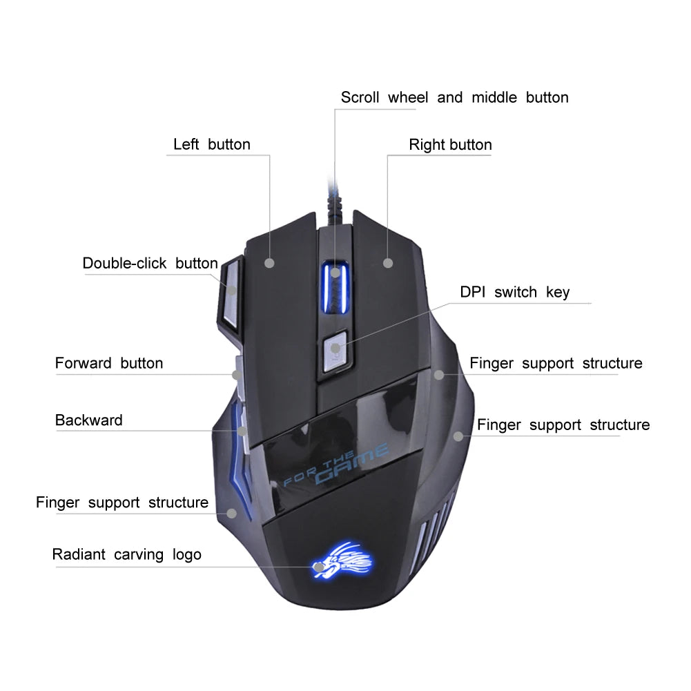 USB Wired Gaming Mouse – 7-Button Ergonomic Optical Mouse with Adjustable 5500 DPI and Backlit Design for PC Desktop Computer Gamers