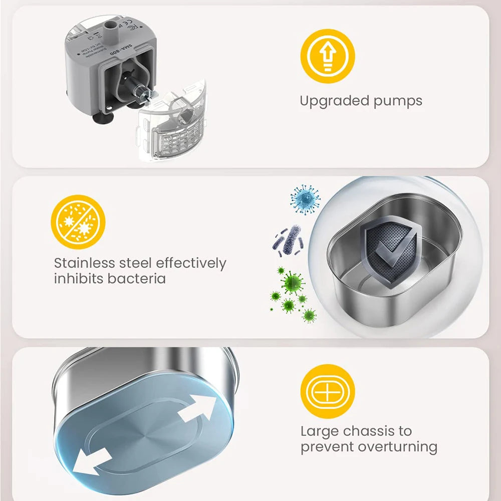 Smart Stainless Steel Cat Water Fountain – 3.2L Automatic Pet Water Dispenser with Motion Sensor and Dual Filtration