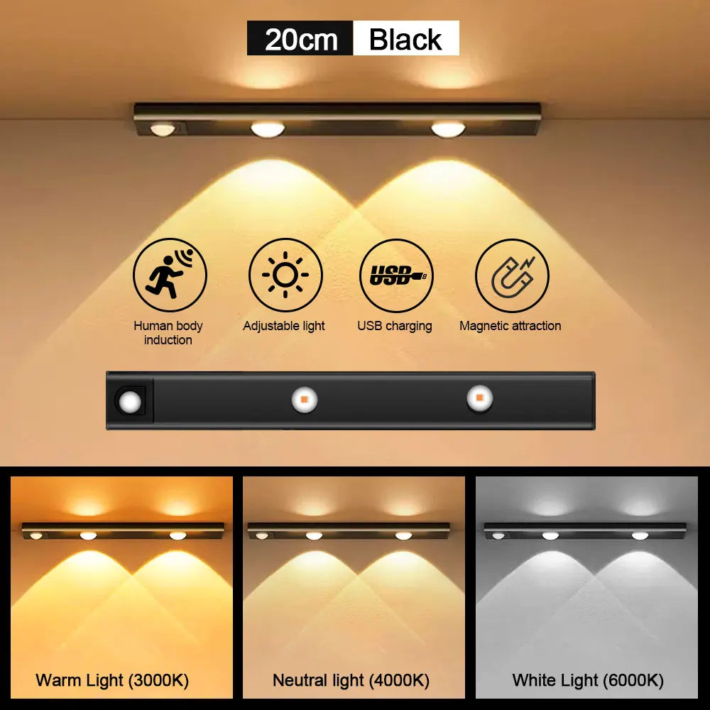 Ultra-Thin Motion Sensor LED Light – Rechargeable Wireless Strip Lamp for Wardrobe, Kitchen, Bedroom, or Closet – USB Indoor Night Lighting
