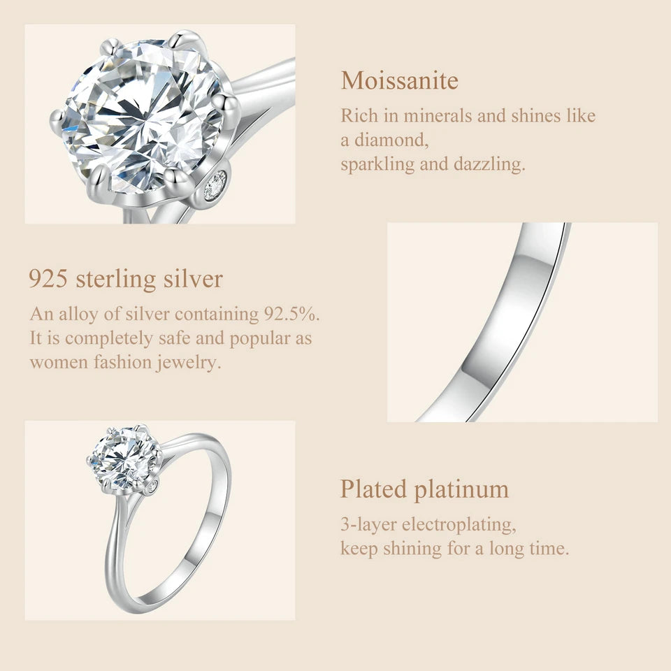 1 Carat Round Moissanite Engagement Ring – D Color VVS1 Stone on 925 Sterling Silver Prong Setting for Women