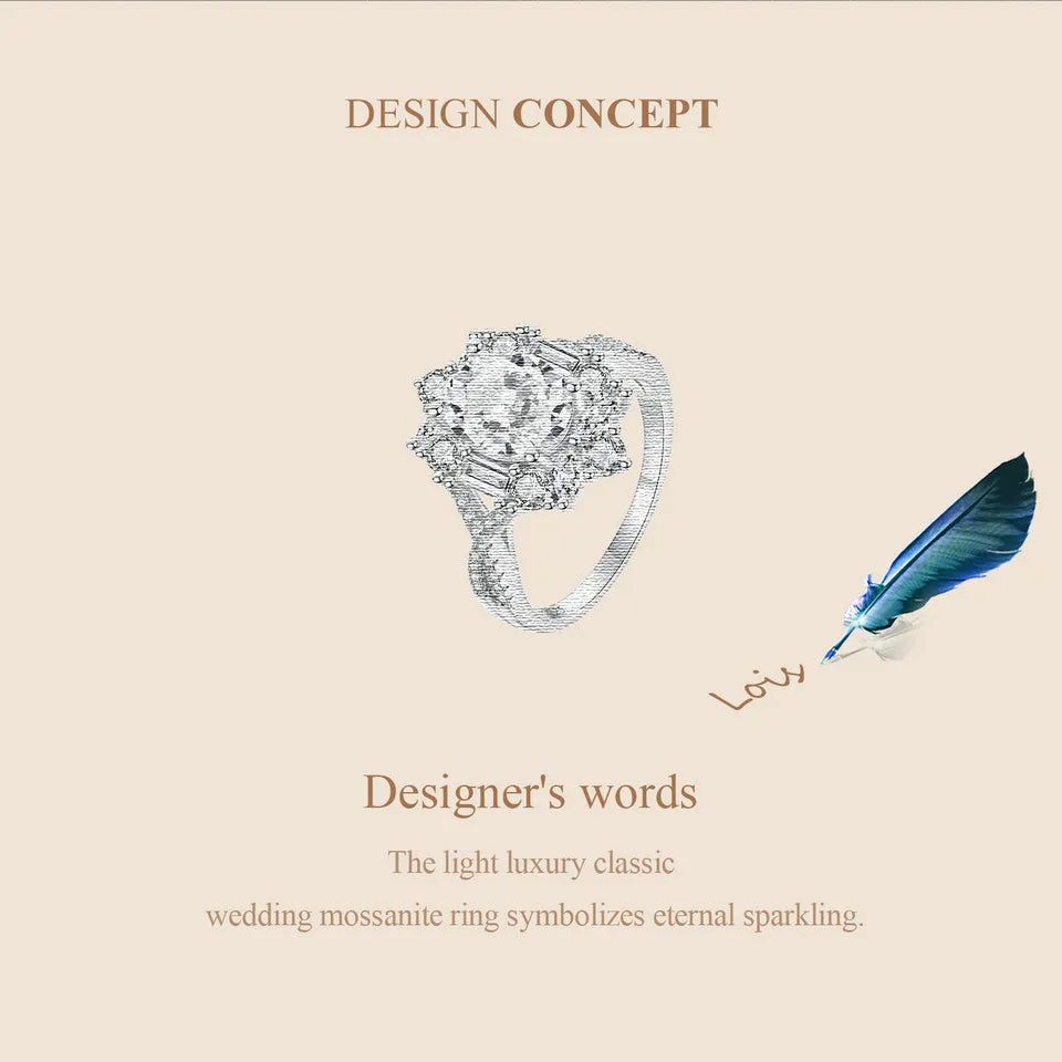 2 Carat Oval Moissanite Engagement Ring – D Color VVS1 Solitaire on 925 Sterling Silver with 18K White Gold Plating for Women