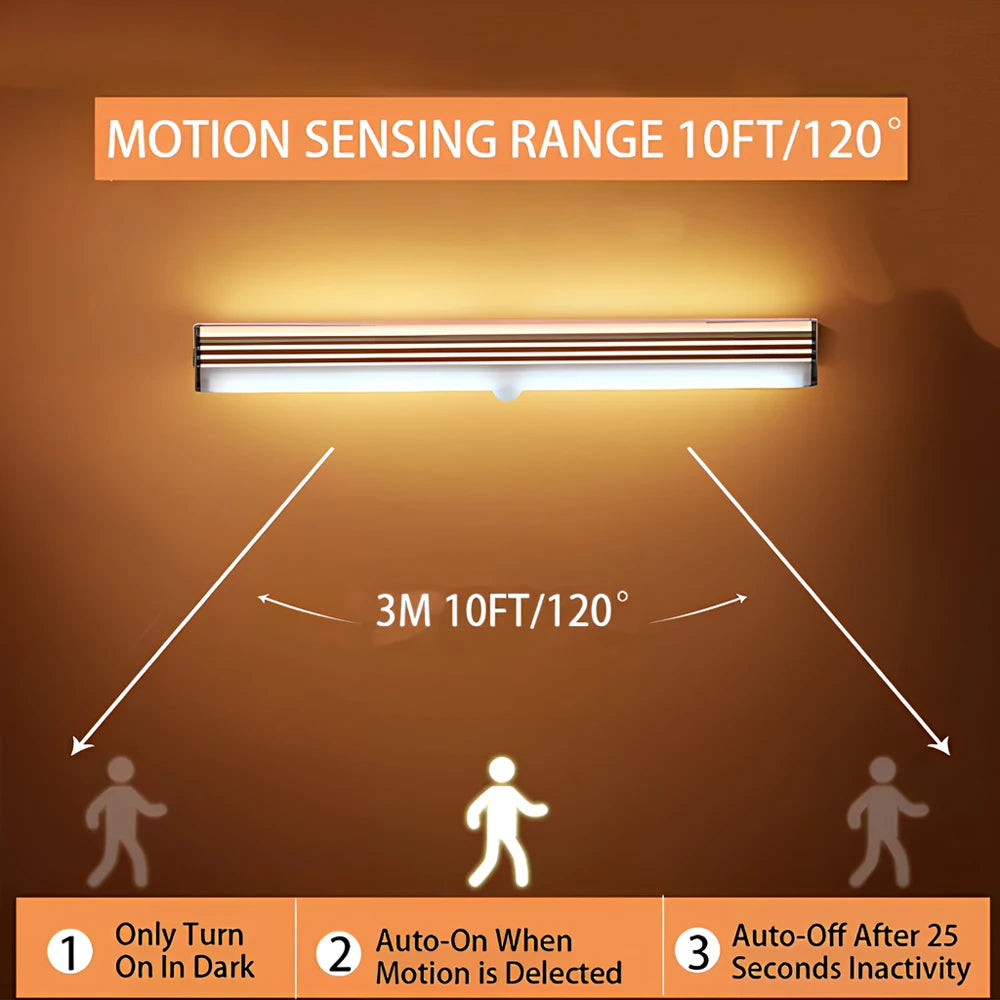 Wireless LED Motion Sensor Night Light – USB Rechargeable Magnetic Strip Light for Closet, Kitchen, Wardrobe, Aisle – Warm & White Light Options