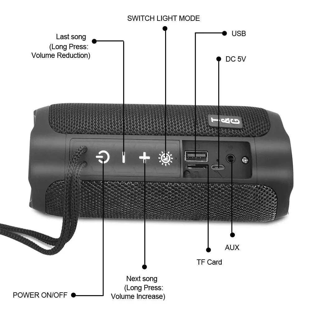 TG227 Portable Waterproof Bluetooth Speaker with Lamp – Upright Wireless Loudspeaker with Stereo Sound, TF Card & FM Radio