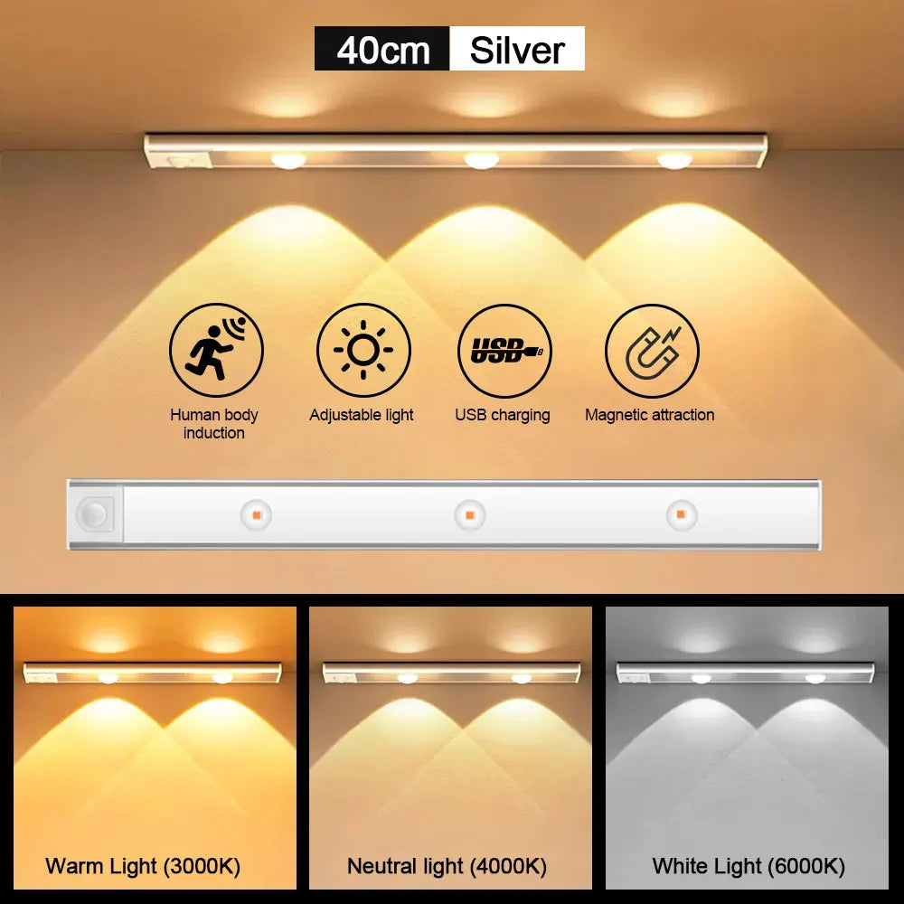 Ultra-Thin Motion Sensor LED Light – Rechargeable Wireless Strip Lamp for Wardrobe, Kitchen, Bedroom, or Closet – USB Indoor Night Lighting