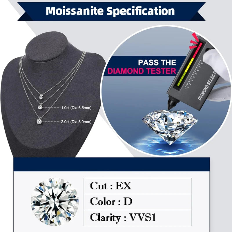 1 Carat Moissanite Pendant Necklace for Women – High-Quality 925 Sterling Silver, D Color VVS1, Elegant Geometric Design for Bridal & Party Jewelry