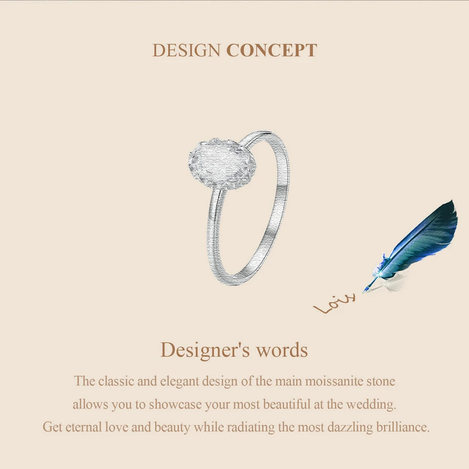 1 Carat Oval Moissanite Engagement Ring – Solitaire Promise Ring with 925 Sterling Silver and White Gold Plating for Women
