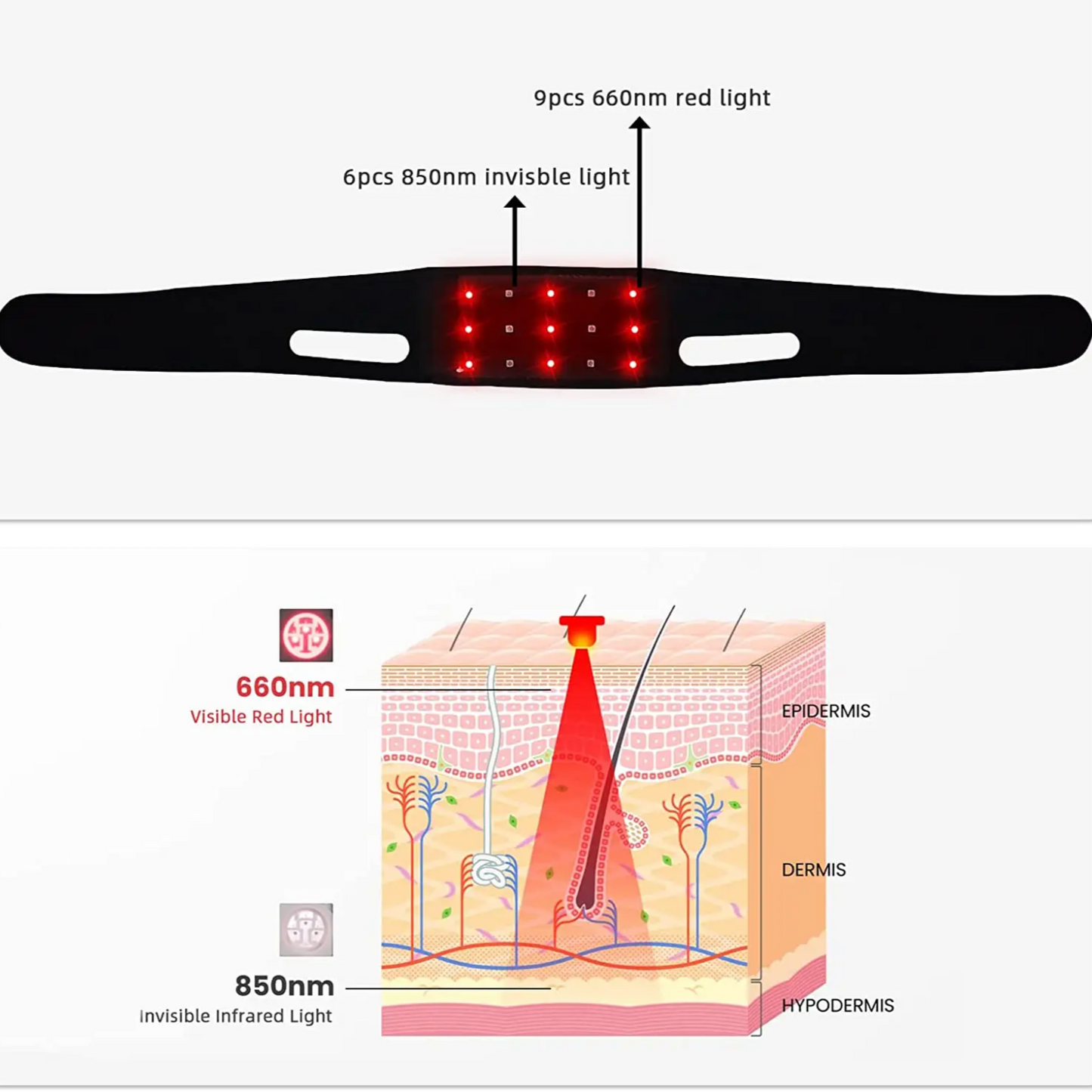 Wearable Red Light Therapy Belt for Neck and Chin – Infrared Lipo Laser Wrap for Pain Relief, Skin Rejuvenation, and Lifting